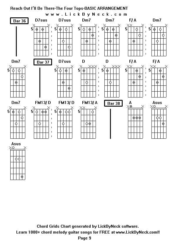 Chord Grids Chart of chord melody fingerstyle guitar song-Reach Out I'll Be There-The Four Tops-BASIC ARRANGEMENT,generated by LickByNeck software.